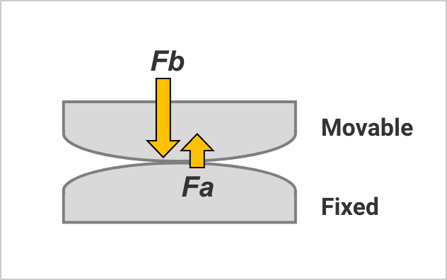 Schematic for testing dielectric strength and insulation resistance between relay parts.