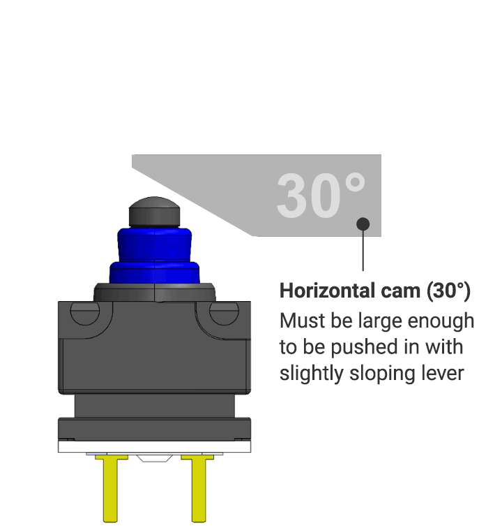 Animation demonstrating the long-travel actuation and high-precision switching of D2EW.