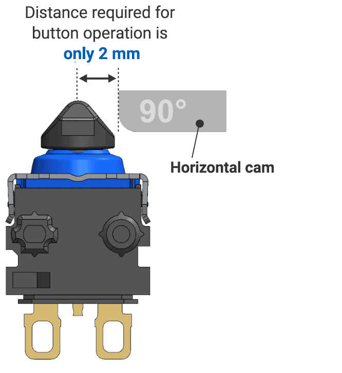 Animation of D2EW switch waterproof performance under simulated IP67 conditions.