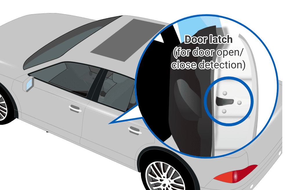 Aratas D2EW: A sealed ultra-subminiature basic switch for high-reliability sensing.