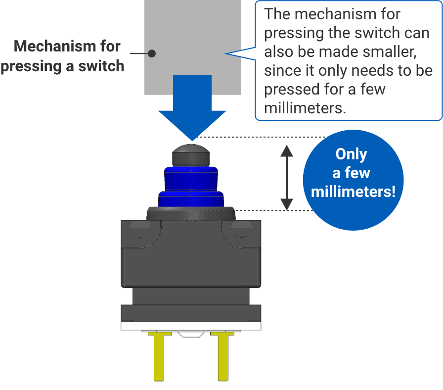 Internal view showing the sliding contact mechanism that ensures reliable operation at low loads.