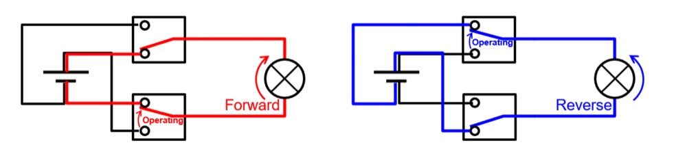 Application: Waterproof microswitches used in outdoor e-bike control units.
