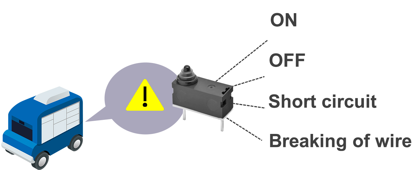Technical white paper thumbnail: Reliable switching for 800V EV battery systems.