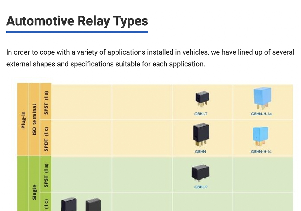 Success Story: Smart sensing for AGVs in high-efficiency warehouse logistics.