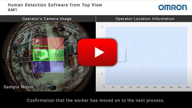 Overview video thumbnail for Aratas AM1 MEMS Thermal Sensors and thermal imaging technology.