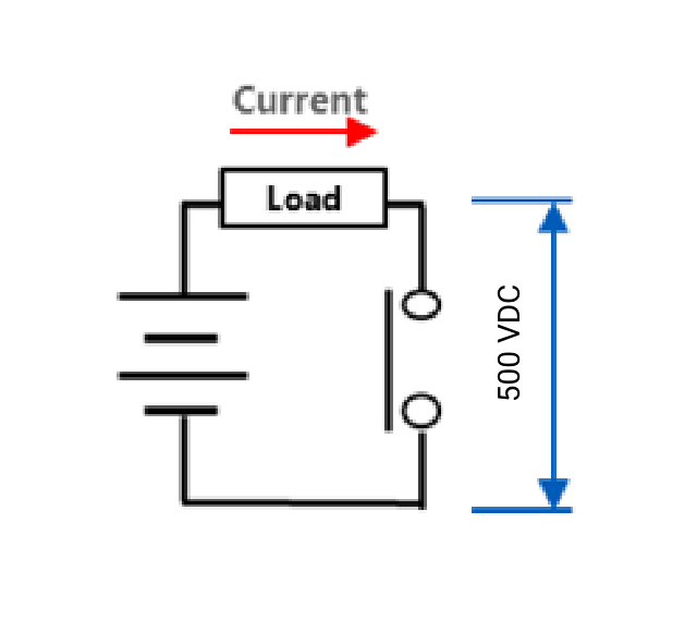 Application in EV charging stations: G9EK relay used for high-voltage DC output switching.