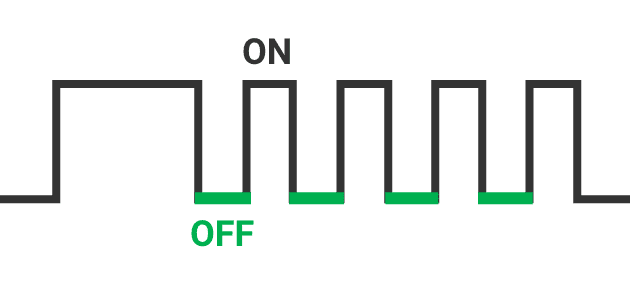 Graph showing the relationship between "Contact Resistance" and load current.