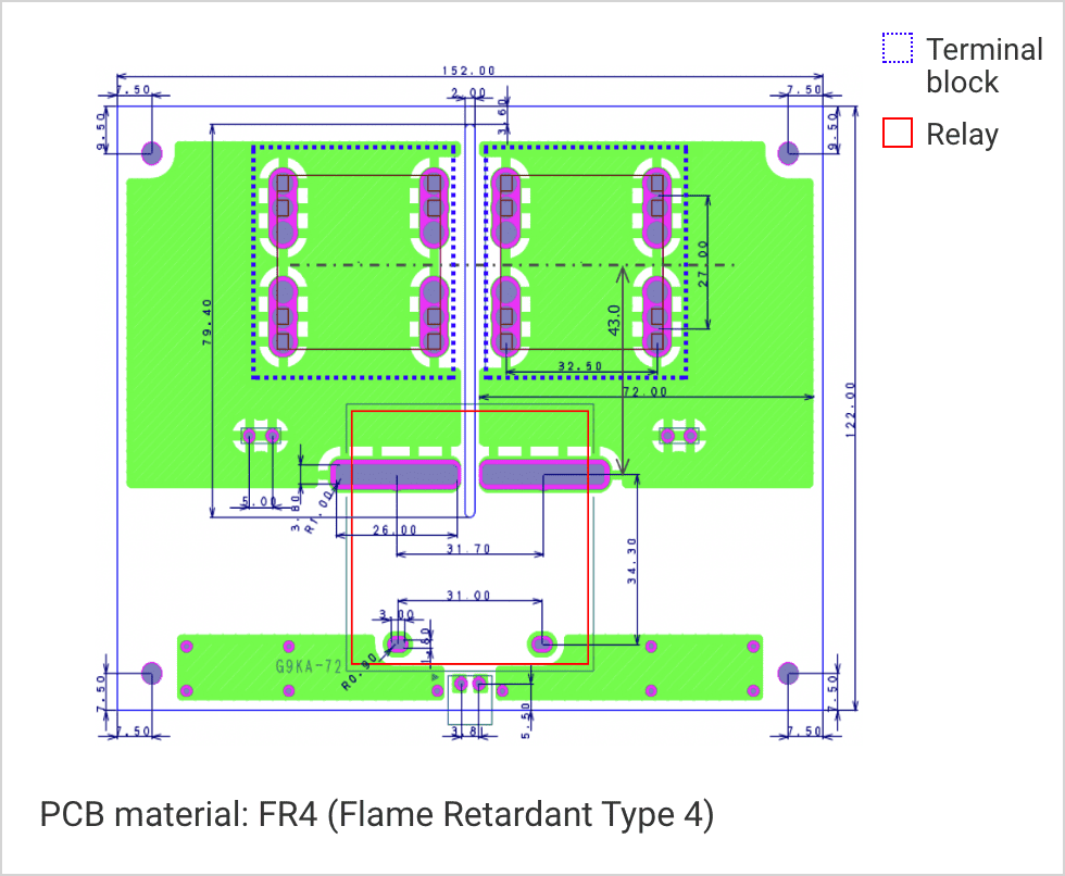 PCB material: FR4 (Flame Retardant Type 4)