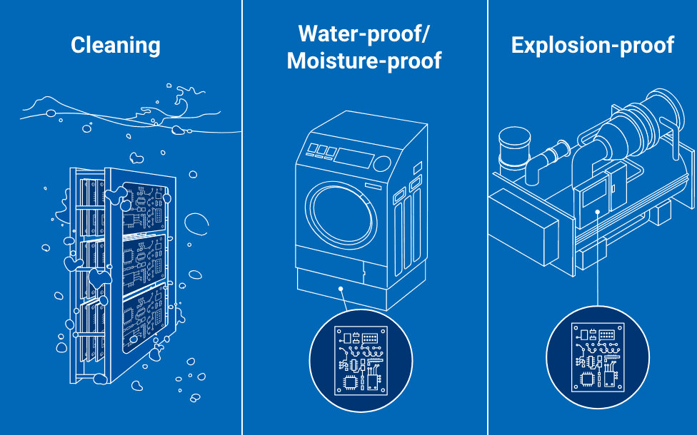 Spotlight on the G6RL low-profile relay for boiler and heater controls.
