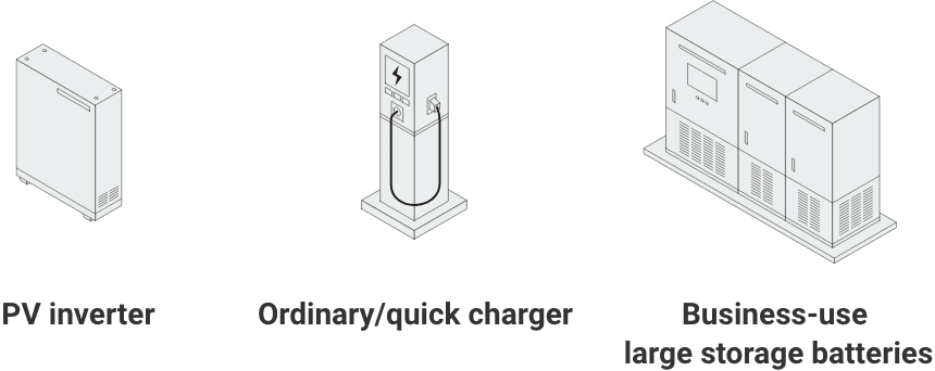 PV inverter, Ordinary/quick charger, Business-use large storage batteries