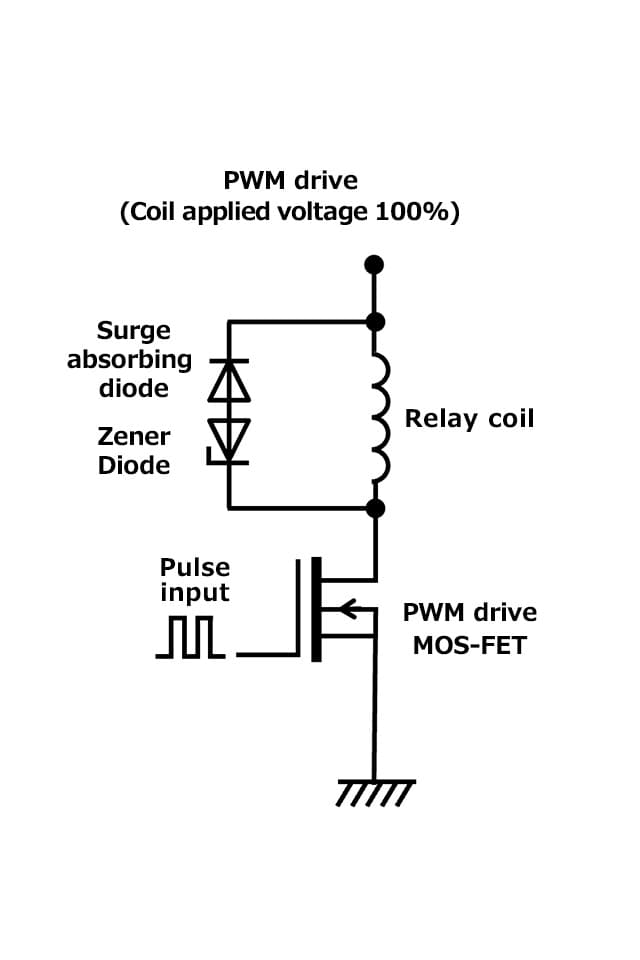 Visual representation of "Contact Welding" caused by excessive current or arcing.
