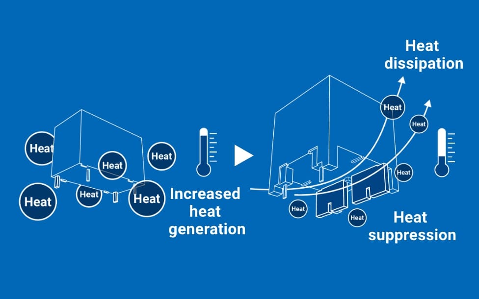 Product highlight of the G6DN Slim Power Relay for PLC and industrial applications.
