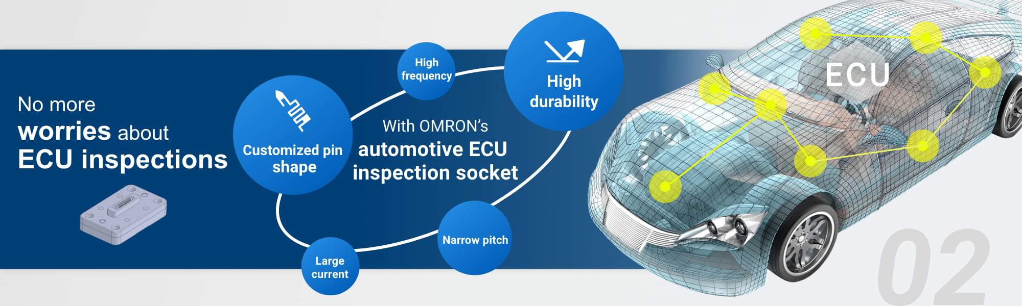 No more worries about ECU inspections. With Aratas's automotive ECU inspection socket. Customized pin shape, High frequency, High durability, Narrow pitch, Large current
