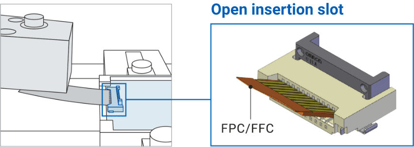 Open insertion slot