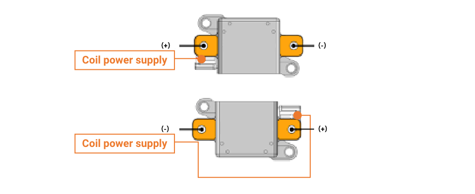 Technical graph of contact resistance stability over the operating life of the G9EK relay.