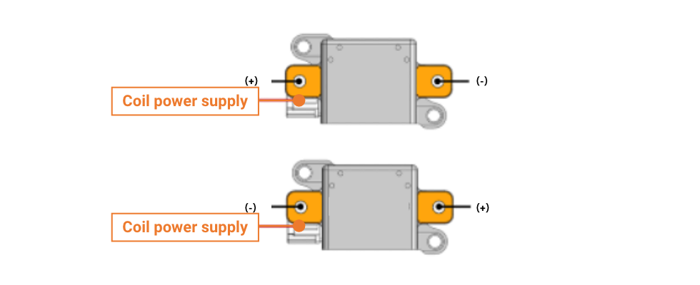 Ambient temperature derating curve for continuous carry current in Aratas high-capacity relays.