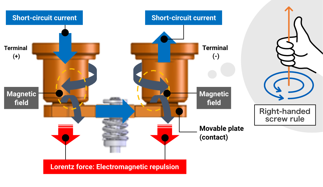 Instructional diagram for proper soldering of G9EK relay terminals to maintain electrical integrity.