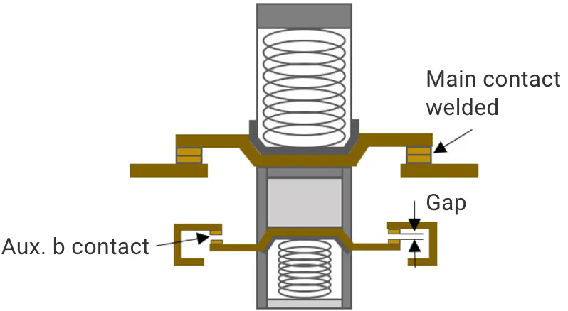 Guide to creepage and clearance distances for high-voltage PCB relay applications.