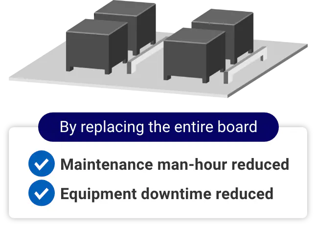 By replacing the entire board, Maintenance man-hour reduced, Equipment downtime reduced