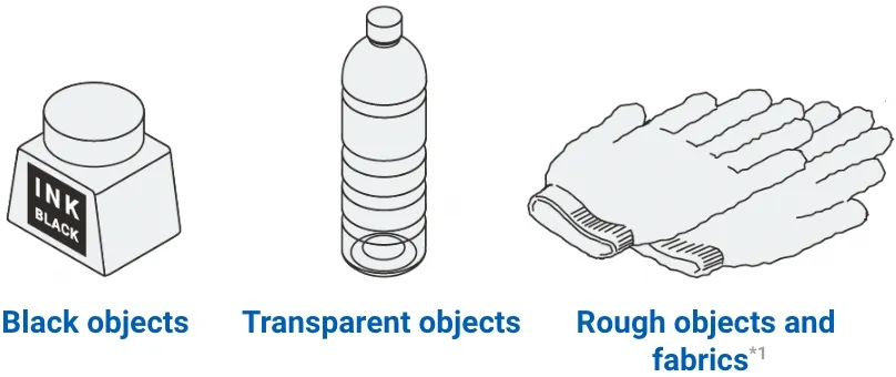 Black objects Transparent objects Rough objects and fabrics*1