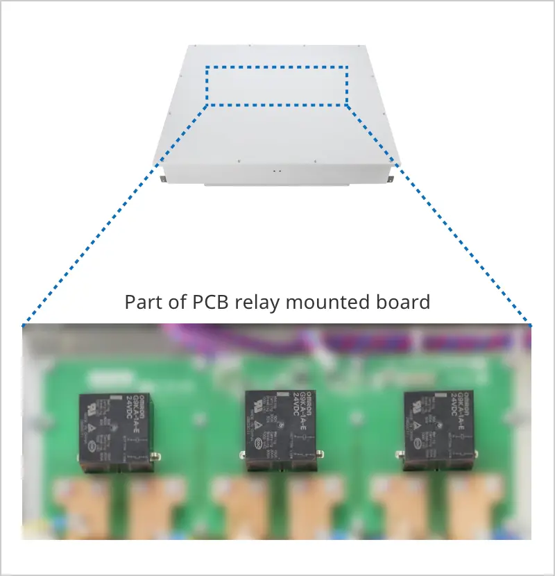 Calculation chart comparing the power consumption of contactor coils vs. Aratas power relays.