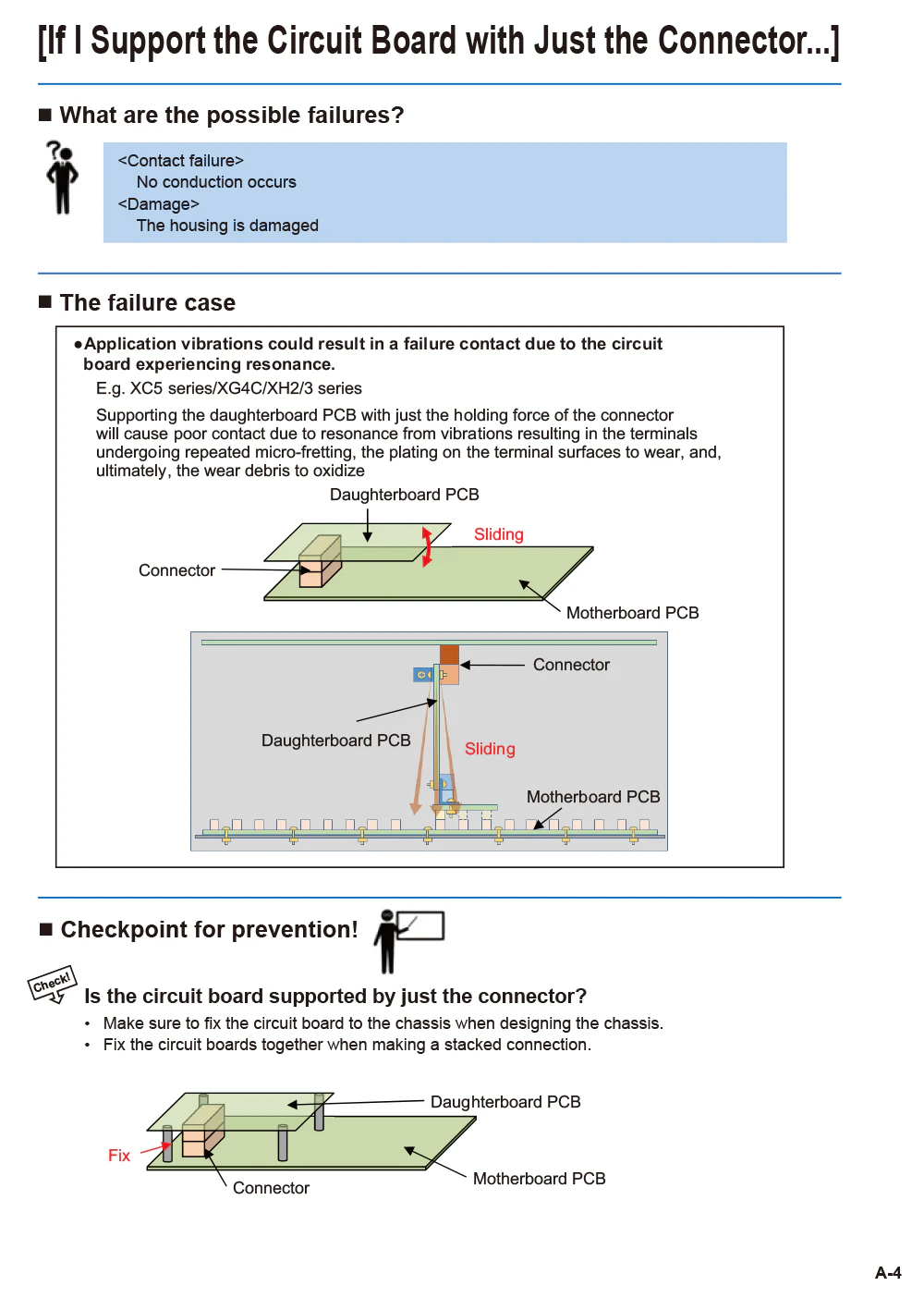 Connector