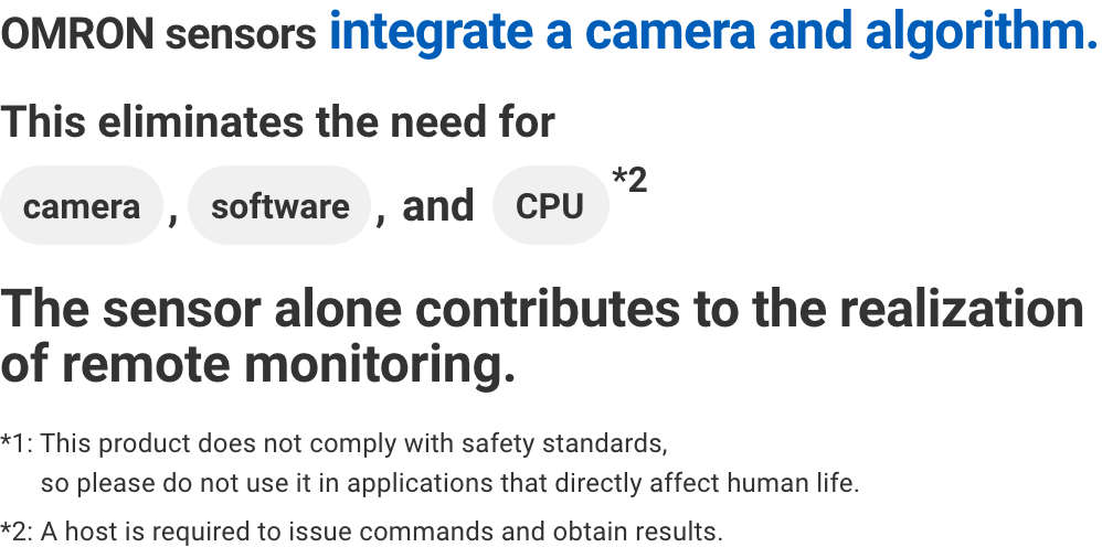 Aratas sensors integrate a camera and algorithm.This eliminates the need for camera, software, and CPU! *2 The sensor alone contributes to the realization of remote monitoring. *1: This product does not comply with safety standards, so please do not use it in applications that directly affect human life. *2: A host is required to issue commands and obtain results.