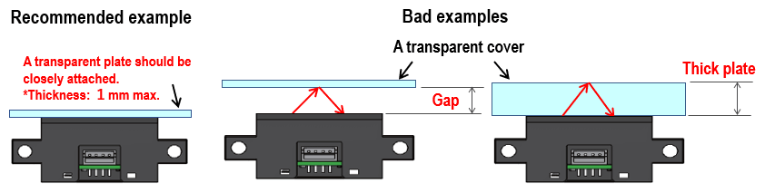 Take measures to prevent reflected light from the cover plate from entering the sensor.