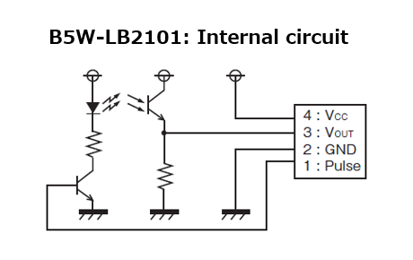 ”B5W-LB2101: